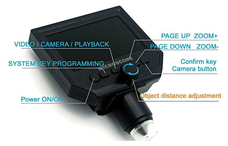 Microscope Magnifier details